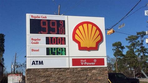 Elizabethtown Ky Gas Prices